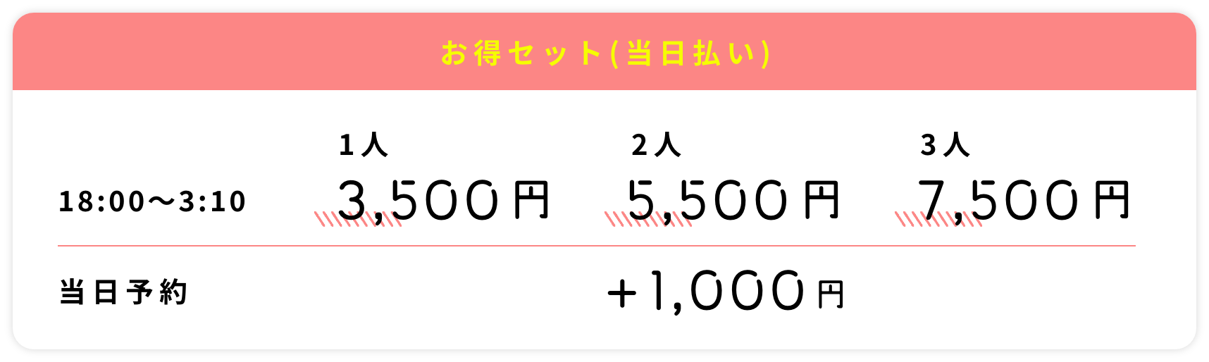 お得セット(当日払い)